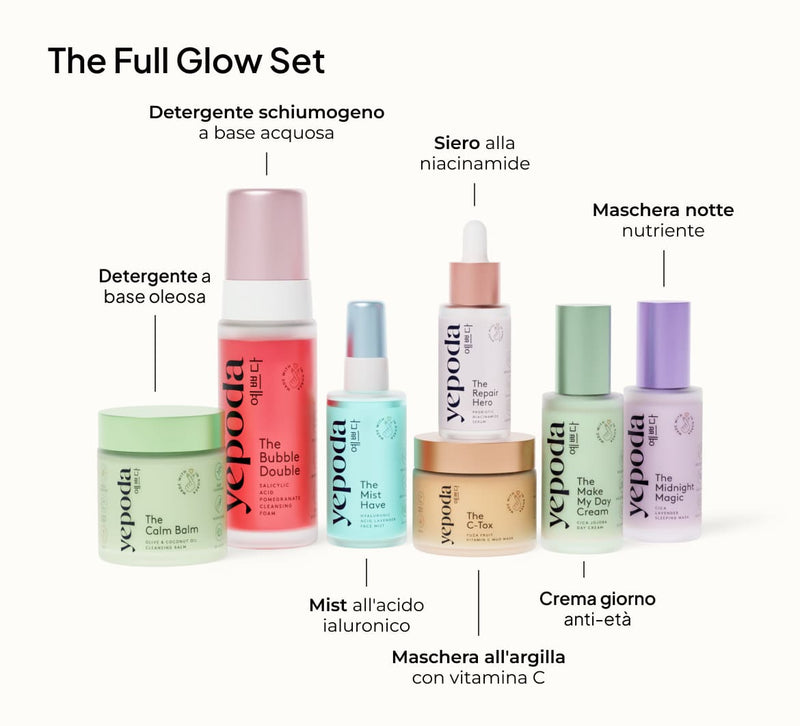 The Full Glow Set – Gift Box