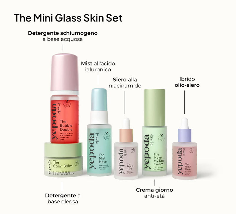 The Mini Glass Skin Set – Gift Box